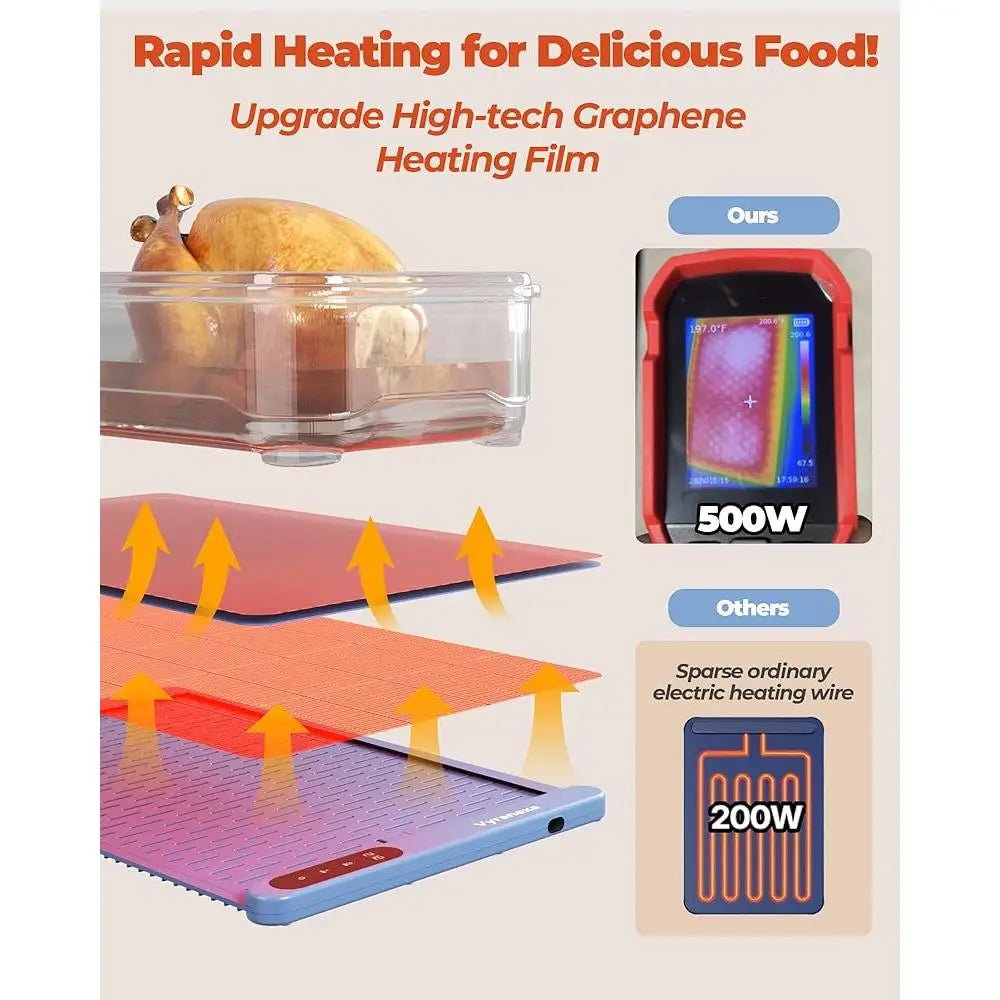 Portable Silicone Heating Mat Food Warmer – Full-Surface Heating Pad with 6-Level Temperature Control, 6-Hour Timer & Safe Heat Technology