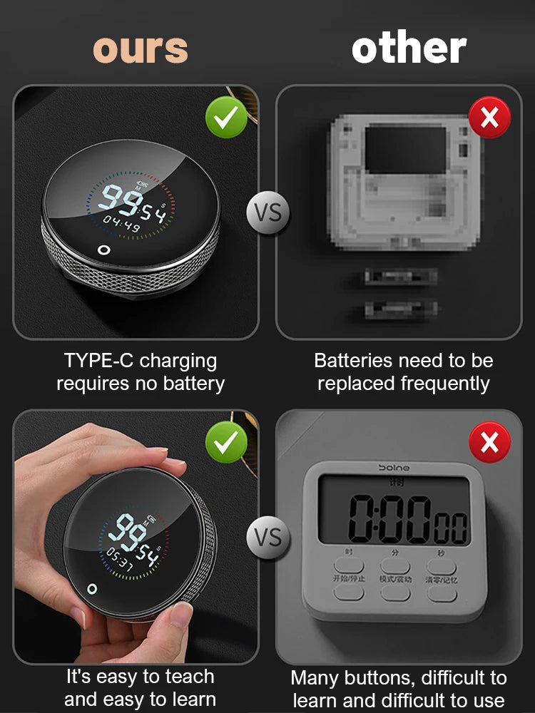 Magnetic Smart Kitchen Timer – Rotatable Digital Countdown Timer with LED Display & Alarm