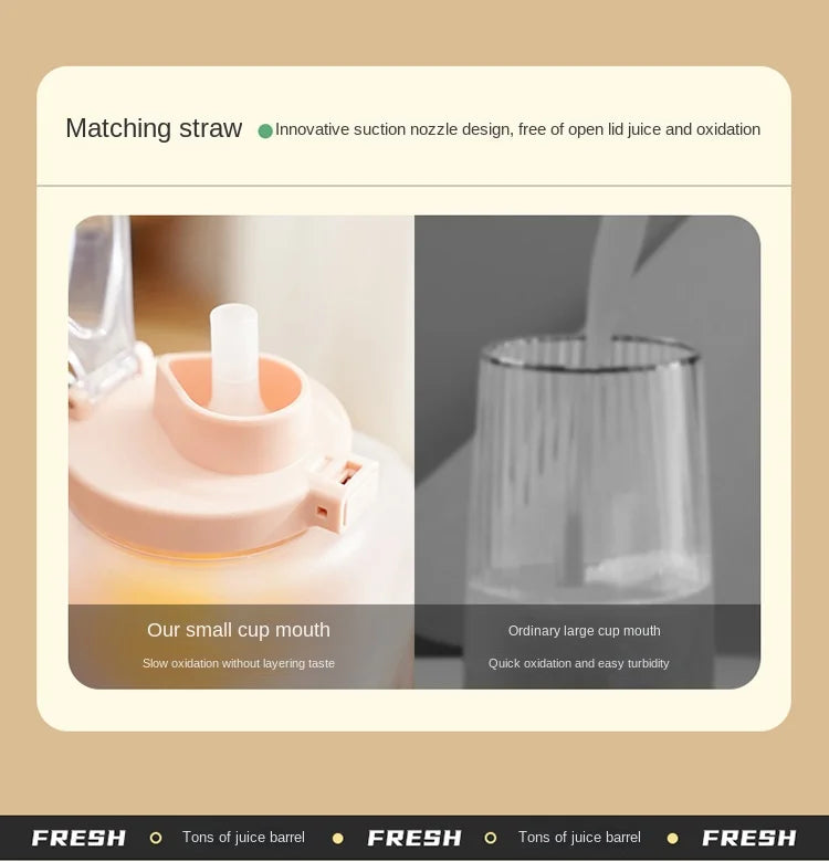 Portable Juicer Cup – USB Rechargeable Smoothie Blender for Home, Gym & Travel