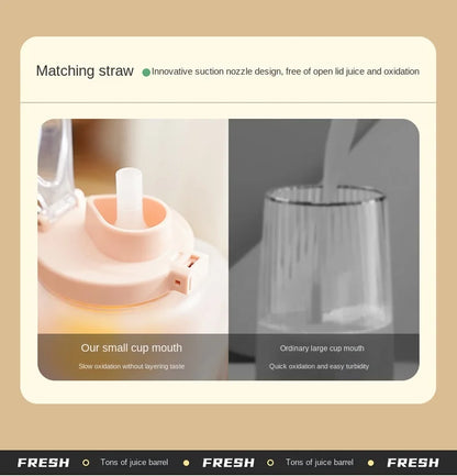 Portable Juicer Cup – USB Rechargeable Smoothie Blender for Home, Gym & Travel