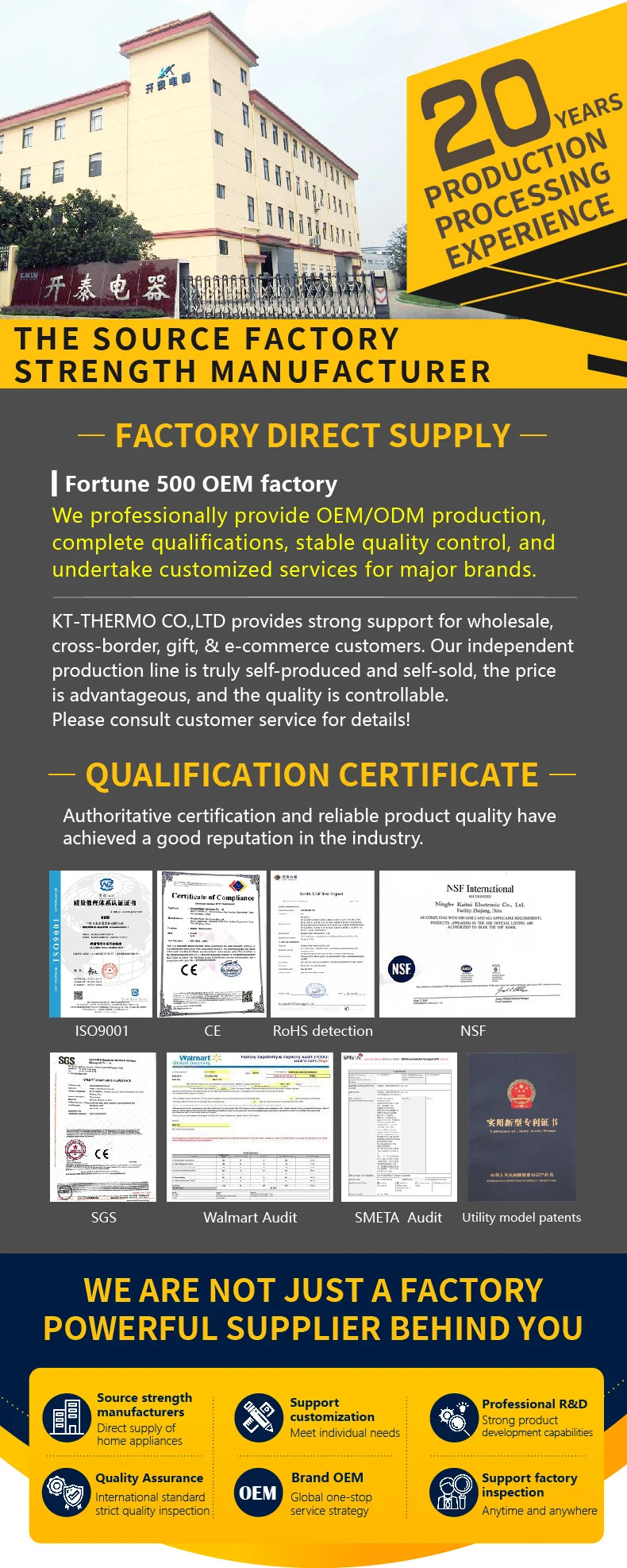 Digital Candy & Kitchen Thermometer with Spatula – Confectionery, Meat & Milk Tool