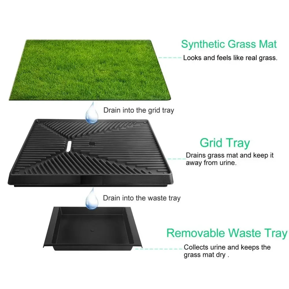 Dog Toilet with Durable Artificial Grass