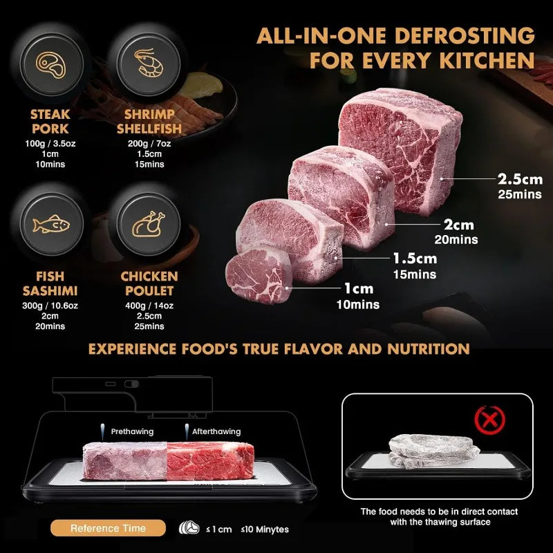 Rapid Defrosting Tray for Frozen Meat, Airflow Technology Thawing Mat Black