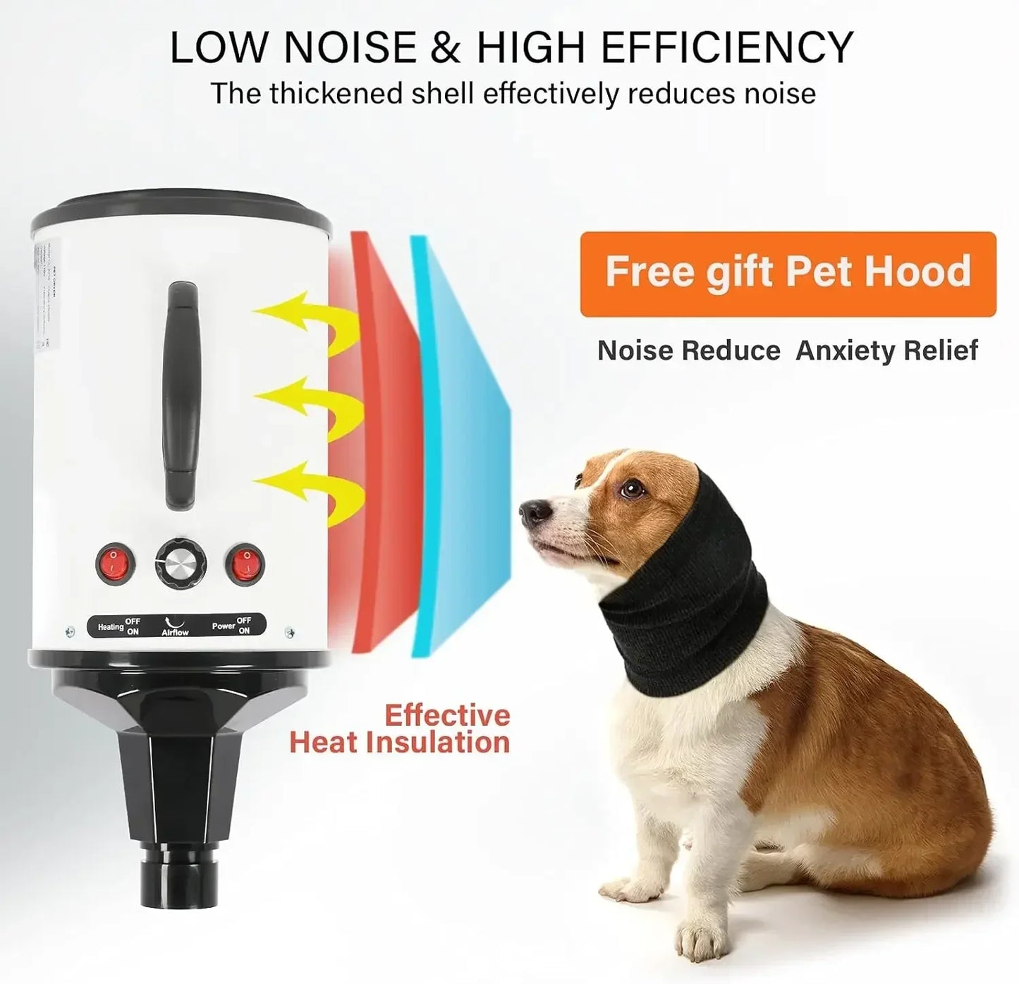 2800W Professional Pet Hair Dryer – Fast, Quiet Grooming Blower with Stepless Speed & Warm Wind